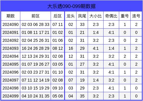 2024新澳今晚开奖号码139_数据资料解剖落实_尊贵版225.117.143.75