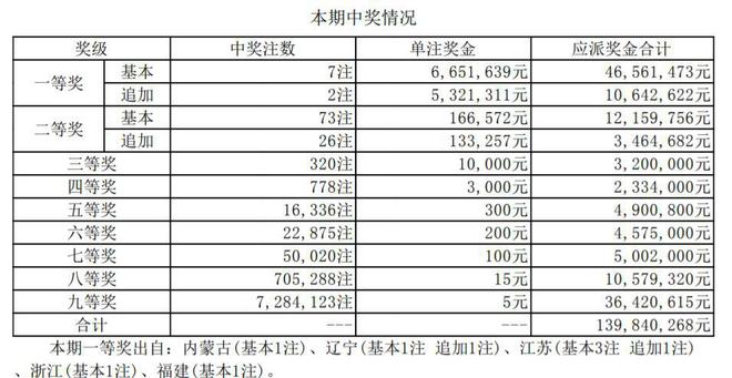 港彩二四六天天好开奖结果_最新正品理解落实_bbs11.168.59.218