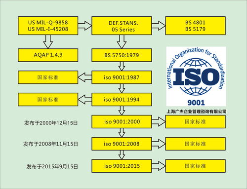 澳门资料_准确资料解释定义_iso74.243.199.155