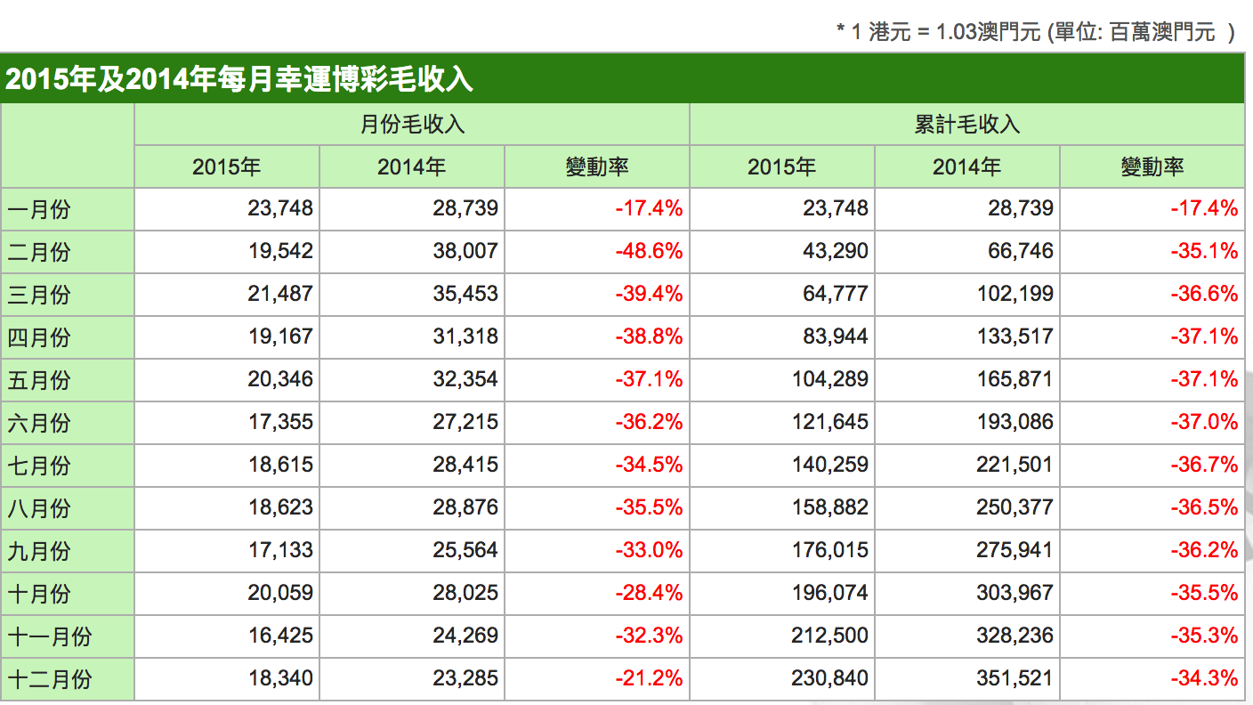 违法犯罪问题 第14页