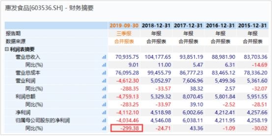 最准一肖一码100%免费公开_最新核心解析实施_精英版237.88.66.205