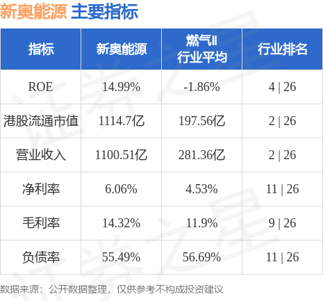 新奥资料免费精准_最新核心灵活解析_至尊版54.96.56.113