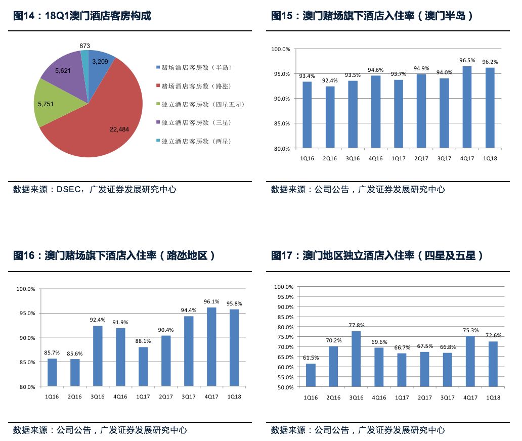 广东八二站资料_数据资料可信落实_战略版91.153.38.112