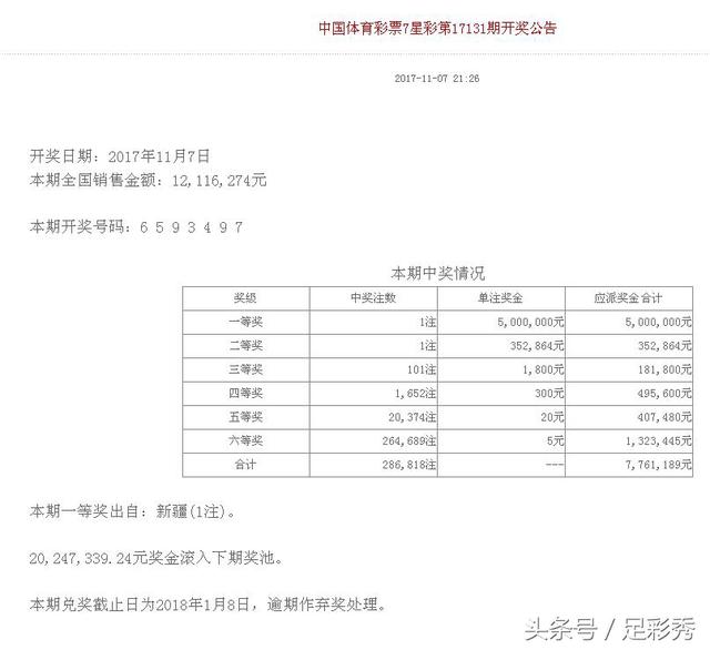 新澳门六开彩开奖结果2024年_绝对经典解释定义_iso135.216.222.130