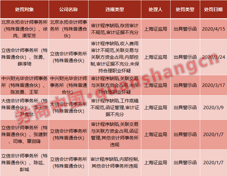 新澳好彩免费资料查询2024_最佳精选含义落实_精简版77.28.140.241