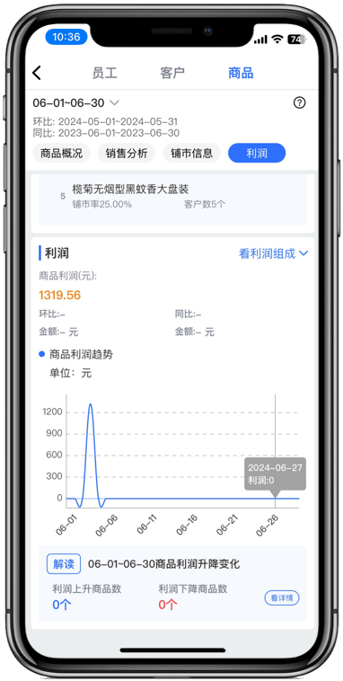 管家婆一码一肖最准资料_数据资料可信落实_战略版87.190.100.140