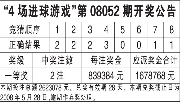 2024澳门天天六开彩结果_效率资料核心解析1.162.11.4