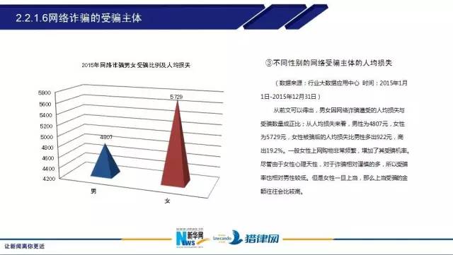 新澳最新版精准特_数据资料核心关注_升级版180.132.1.21