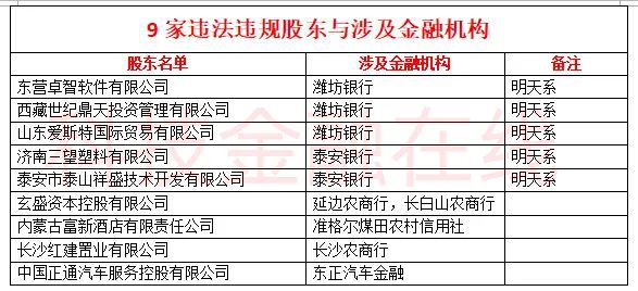 香港二四六开奖资料大全?微厂一_最新答案解剖落实_尊贵版168.34.169.31