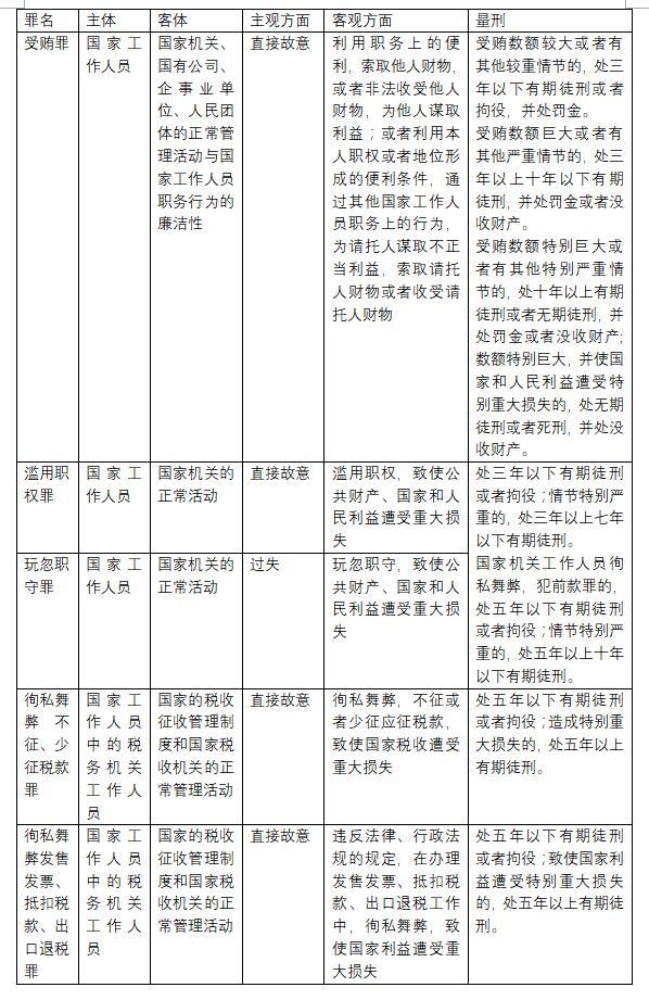 新奥门特免费资料大全198期_绝对经典动态解析_vip227.243.226.85