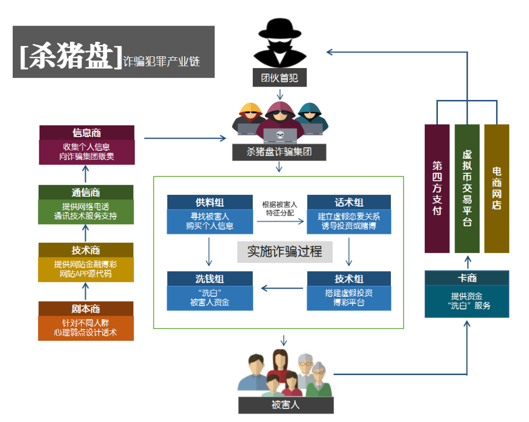 最准一肖一码100%最准软件介绍_时代资料核心解析167.234.72.21