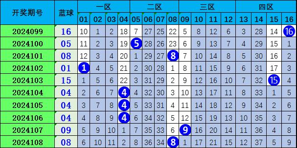 揭秘提升2024—码一肖精准_最新核心核心落实_BT30.64.73.151