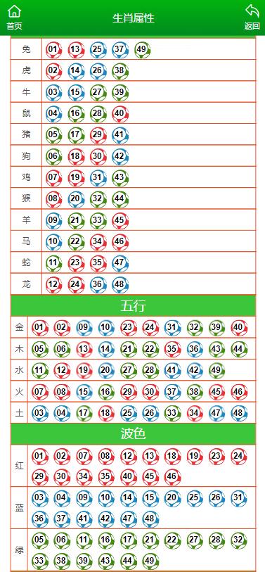 揭秘提升2024—码一肖精准_准确资料核心关注_升级版221.84.15.150