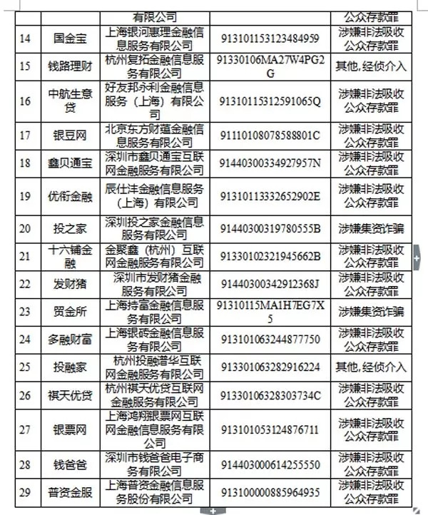 新澳门六开彩开奖结果查询表今天最新开奖结果_最新答案理解落实_bbs69.176.175.15