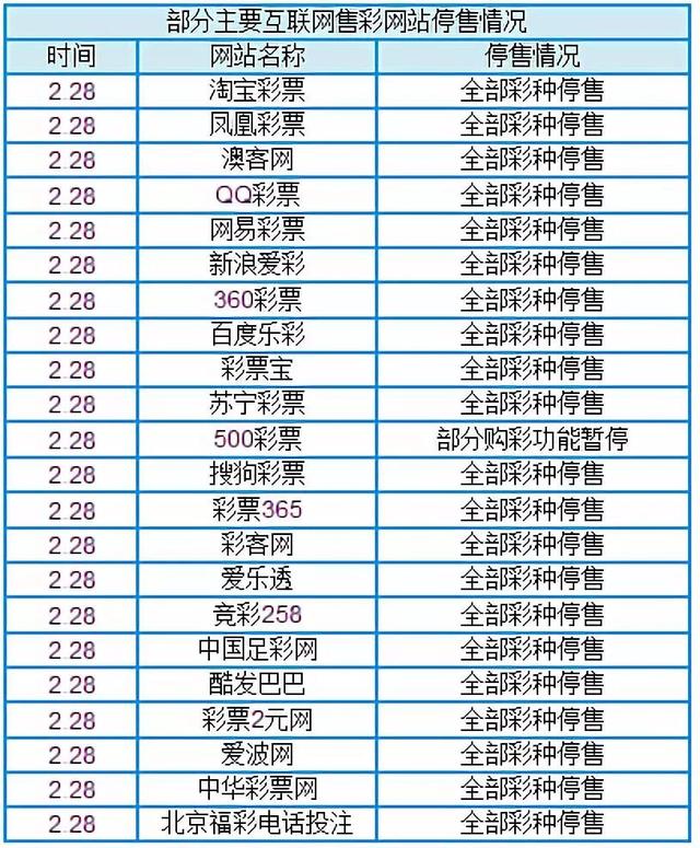 管家婆一码中一肖2024_准确资料理解落实_bbs127.164.60.106