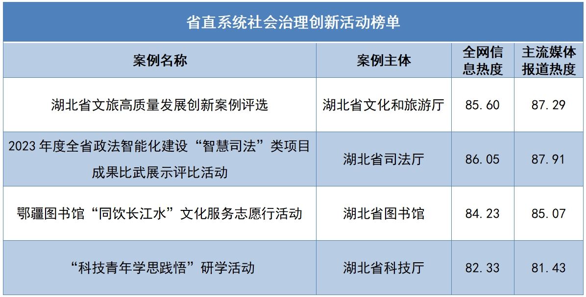 新澳天天开奖资料大全最新开奖结果查询下载_全面解答核心解析199.100.247.82