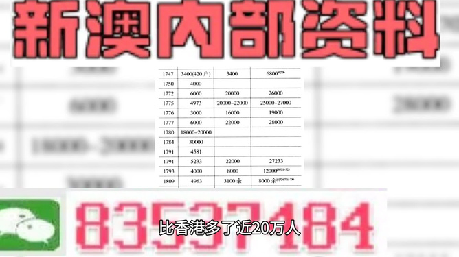 2024新奥资料免费精准资料_最新核心可信落实_战略版179.73.170.49