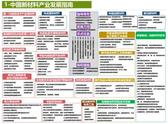 100图库全年历史100随时查看_解剖落实_决策资料_VS203.57.106.237