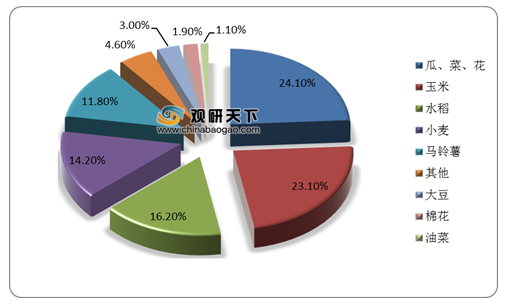 2024澳彩今晚开什么号码_理解落实_数据资料_VS207.46.68.68