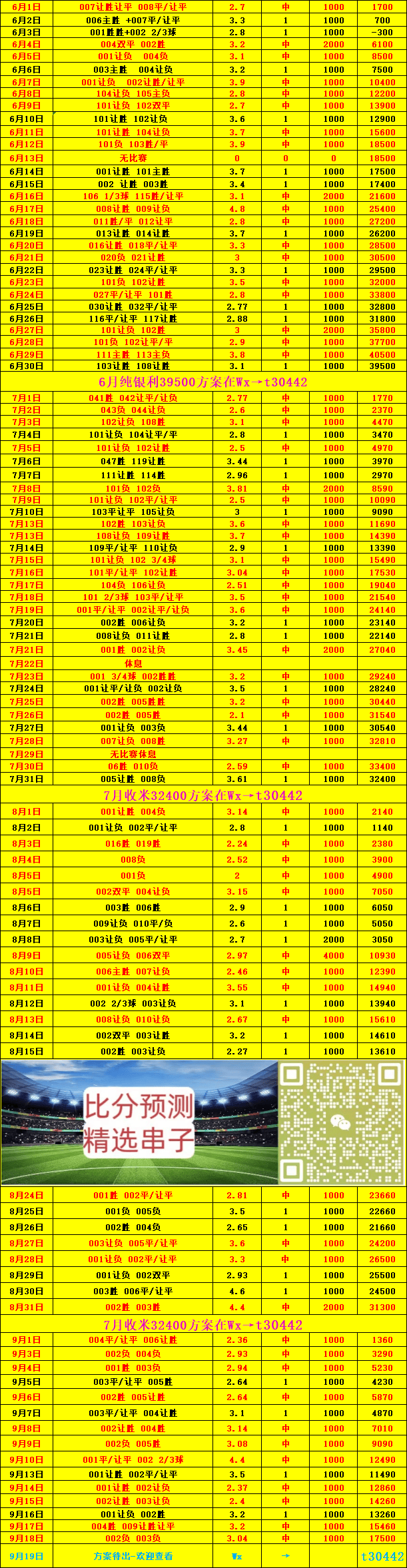 ww香港777766开奖记录_灵活解析_准确资料_VS201.105.121.49