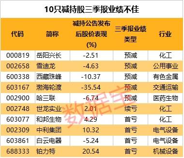 澳门特马彩票开奖数据解析