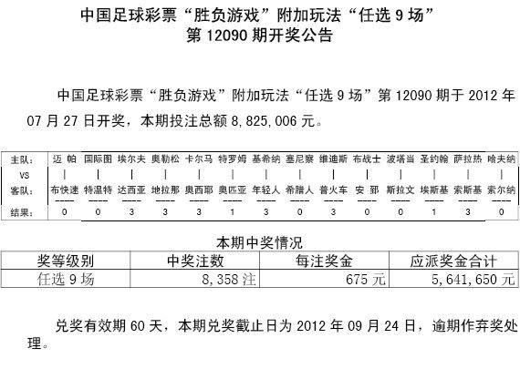 2022一肖一码100%中奖_核心落实_动态词语_VS217.113.159.150