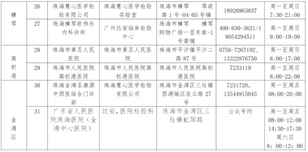 开奖答案