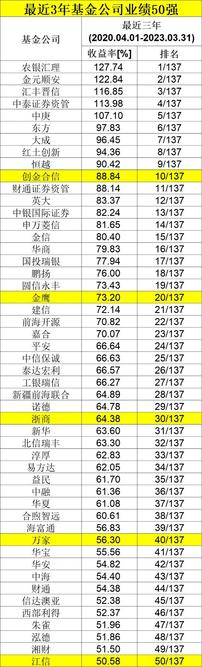 2024年11月 第100页