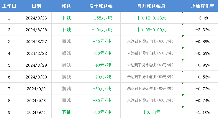 2024澳门码今晚买开什么_动态解析_效率资料_VS194.172.66.74