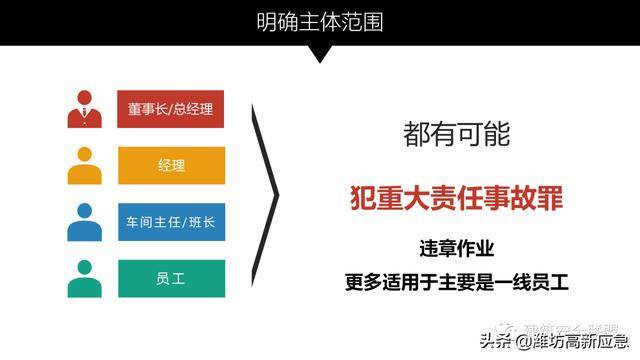 2024澳门正版免费码资料_灵活解析_最新答案_VS223.107.208.26