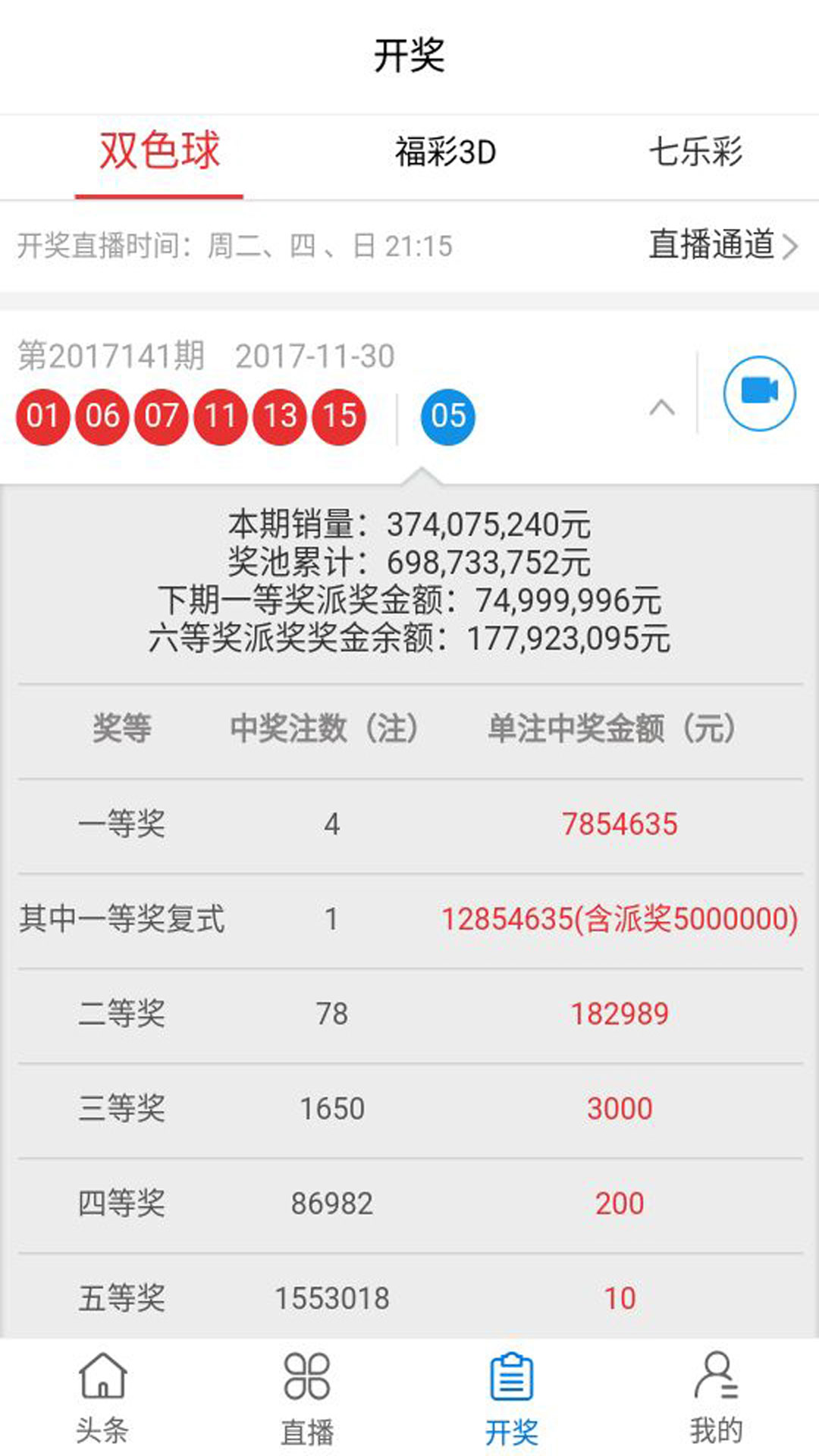 7777788888王中王传真_灵活解析_最新核心_VS203.94.4.177