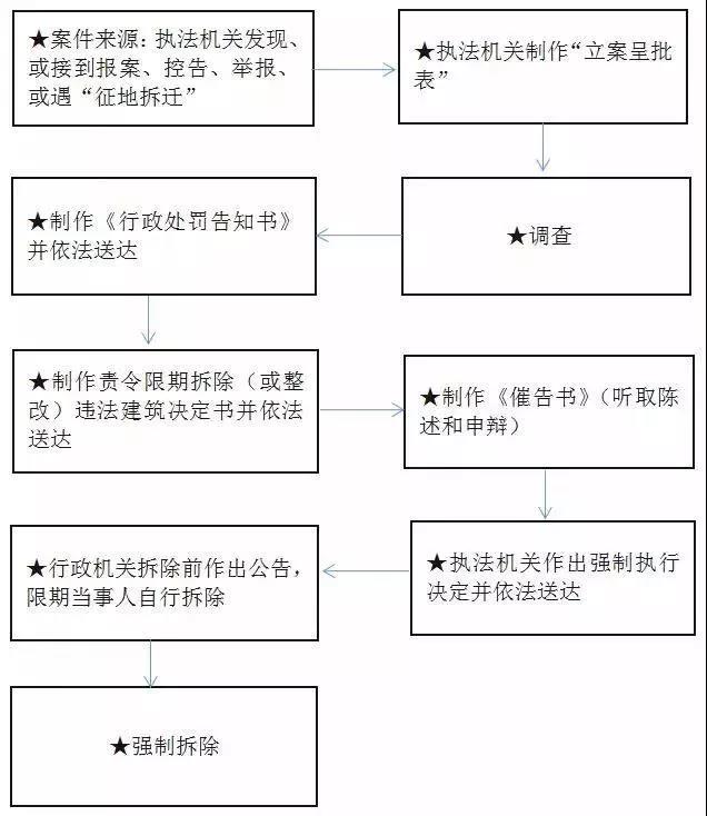 开奖图纸解析