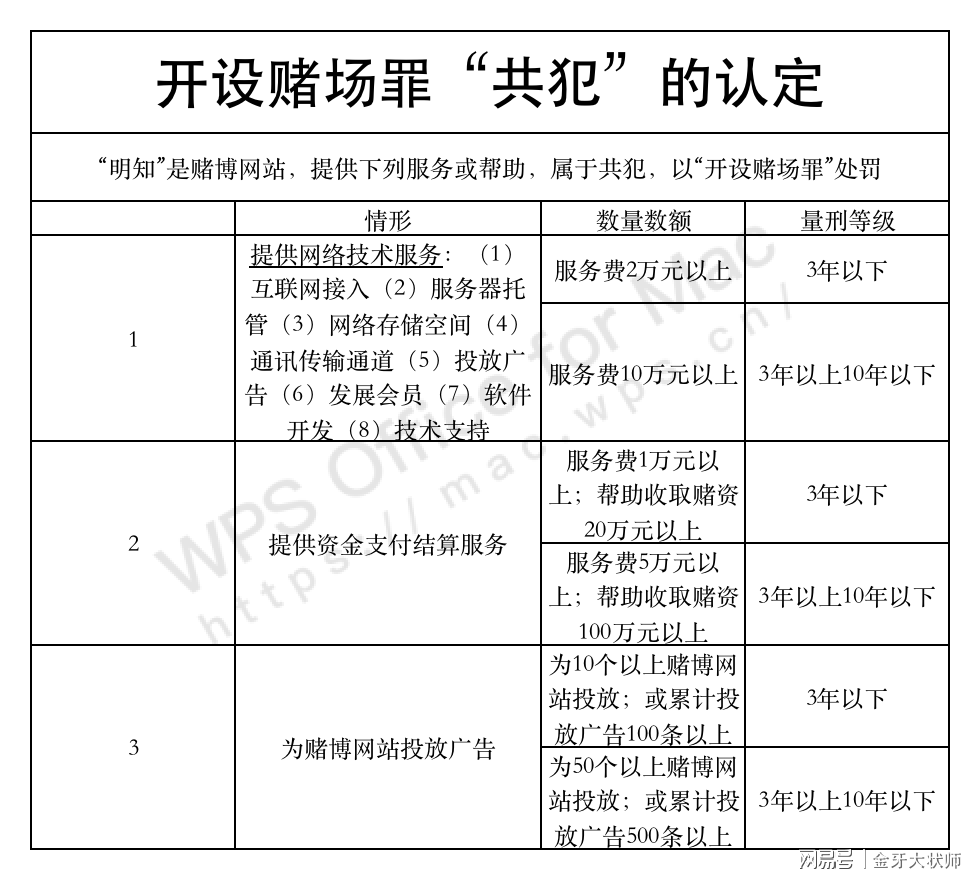 六开彩决策资料