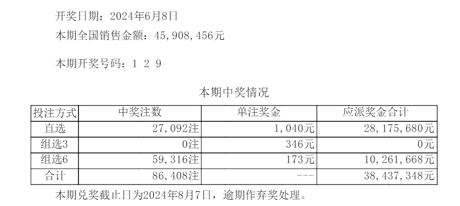 六开彩开奖结果