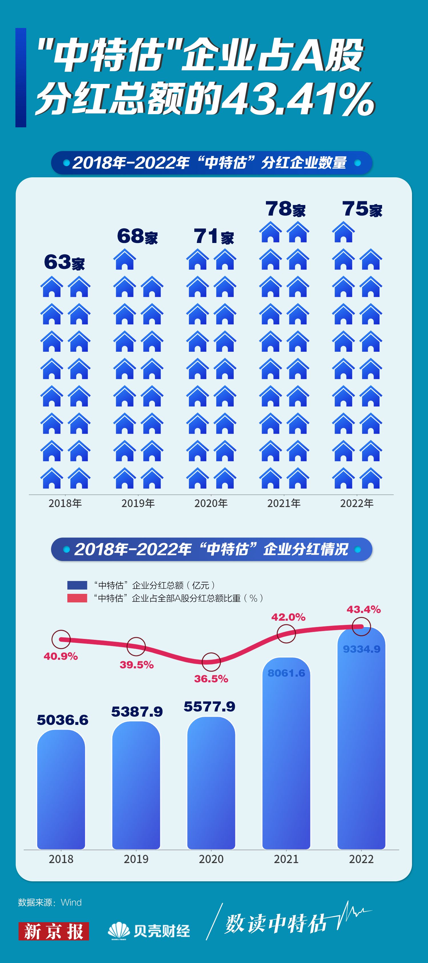 9码中特连中了30期_可信落实_时代资料_VS193.108.234.90