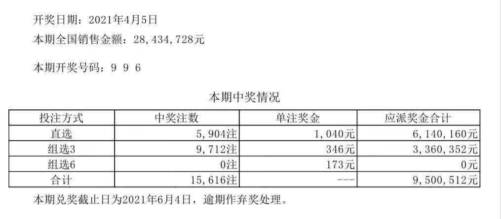 2024澳门六开彩开奖结果_核心落实_全面解答_VS197.109.4.5