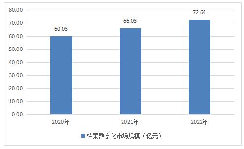 2024奥门原料免费资料大全_核心解析_效率资料_VS217.95.234.28