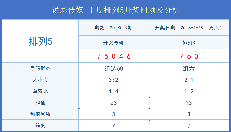 2024澳门码今晚买开什么_解释定义_绝对经典_VS216.103.75.160