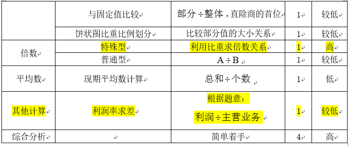 2024澳门精准正版_解释定义_准确资料_VS215.86.66.96