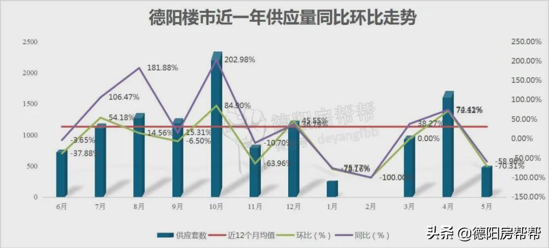 孝感最新报告，城市发展与未来展望展望